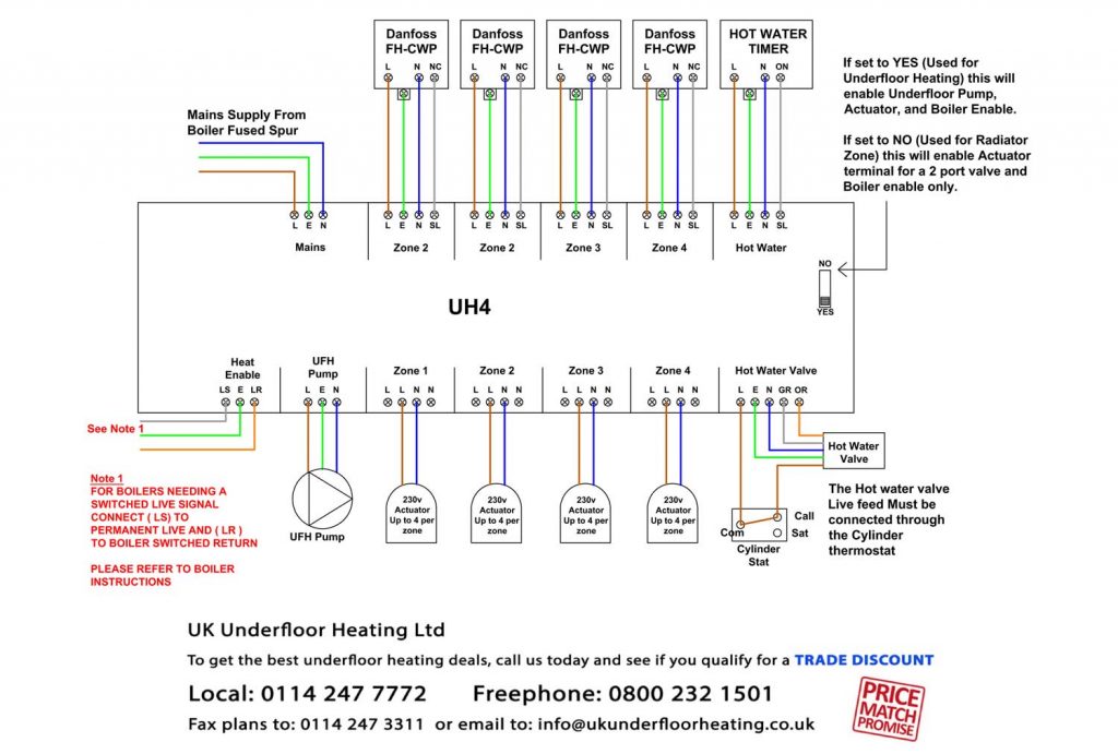 4 Zone Underfloor Heating System Wiring Diagram