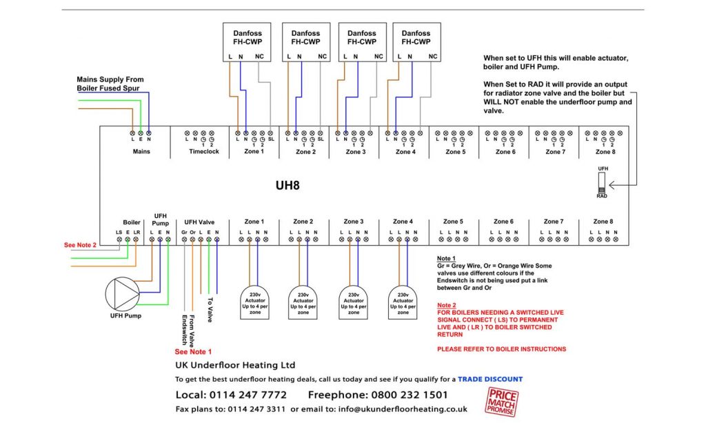 Wiring Diagrams